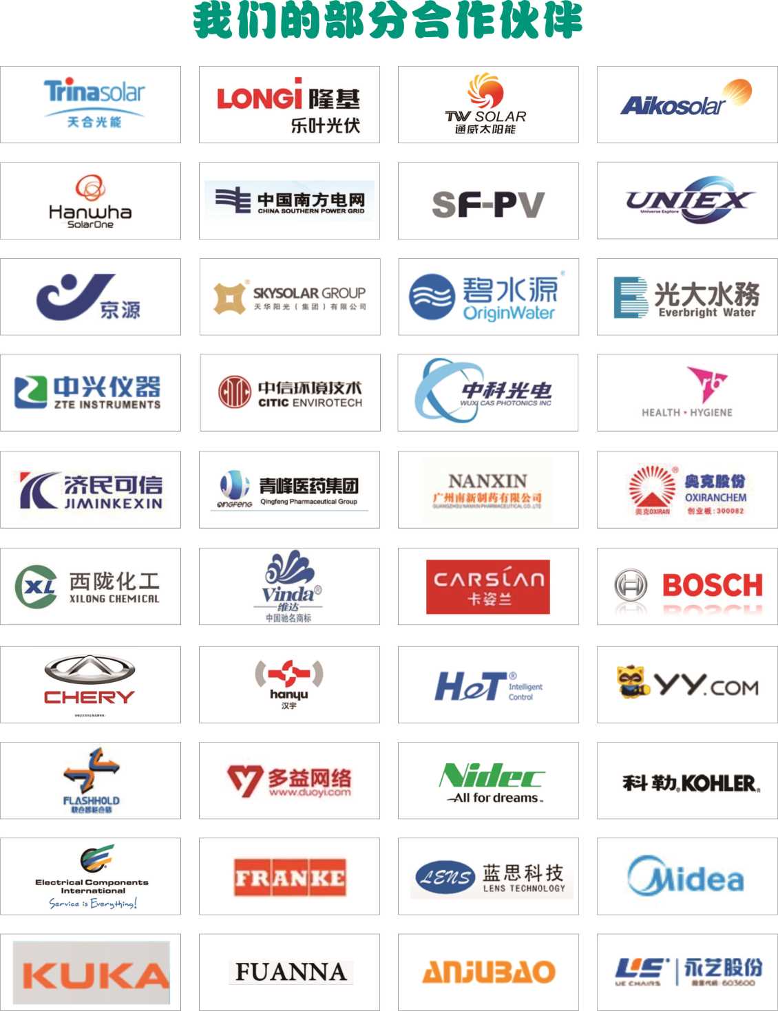 Some Cooperative Clients of ruibang International